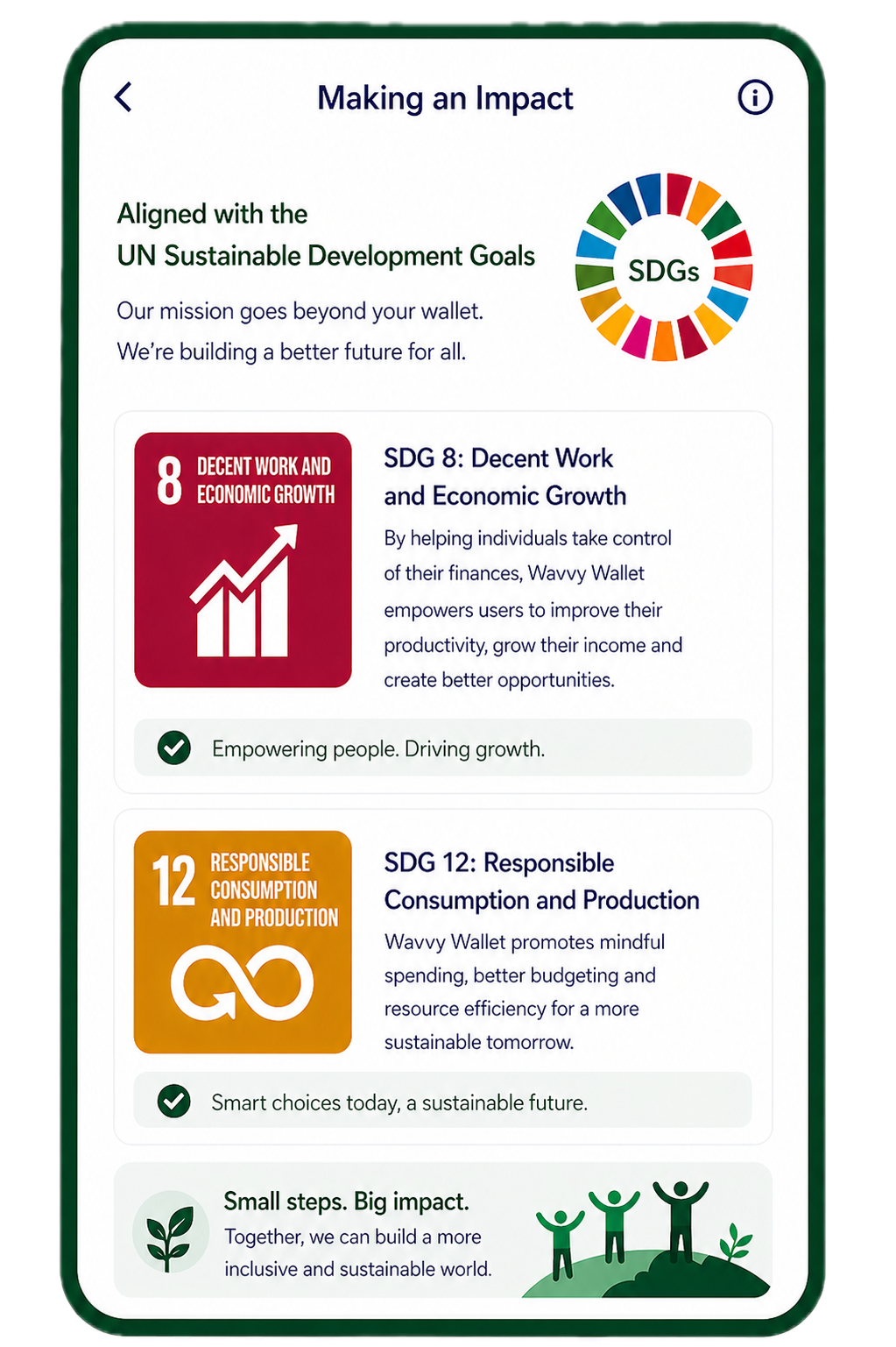 Wavvy Wallet Making an Impact: aligned with UN Sustainable Development Goals